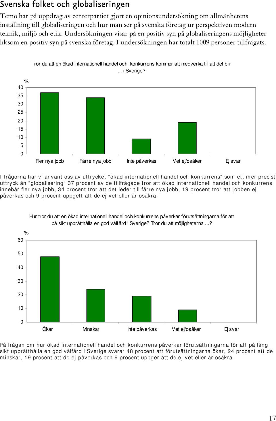 I undersökningen har totalt 1009 personer tillfrågats. Tror du att en ökad internationell handel och konkurrens kommer att medverka till att det blir... i Sverige?