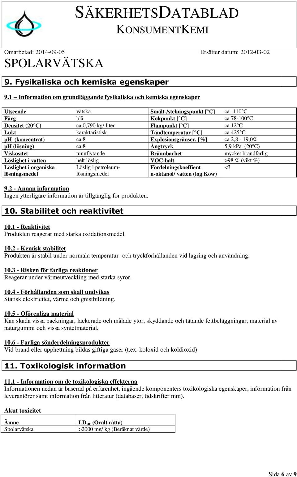 [ C] ca 12 C Lukt karaktäristisk Tändtemperatur [ C] ca 425 C ph (koncentrat) ca 8 Explosionsgränser.