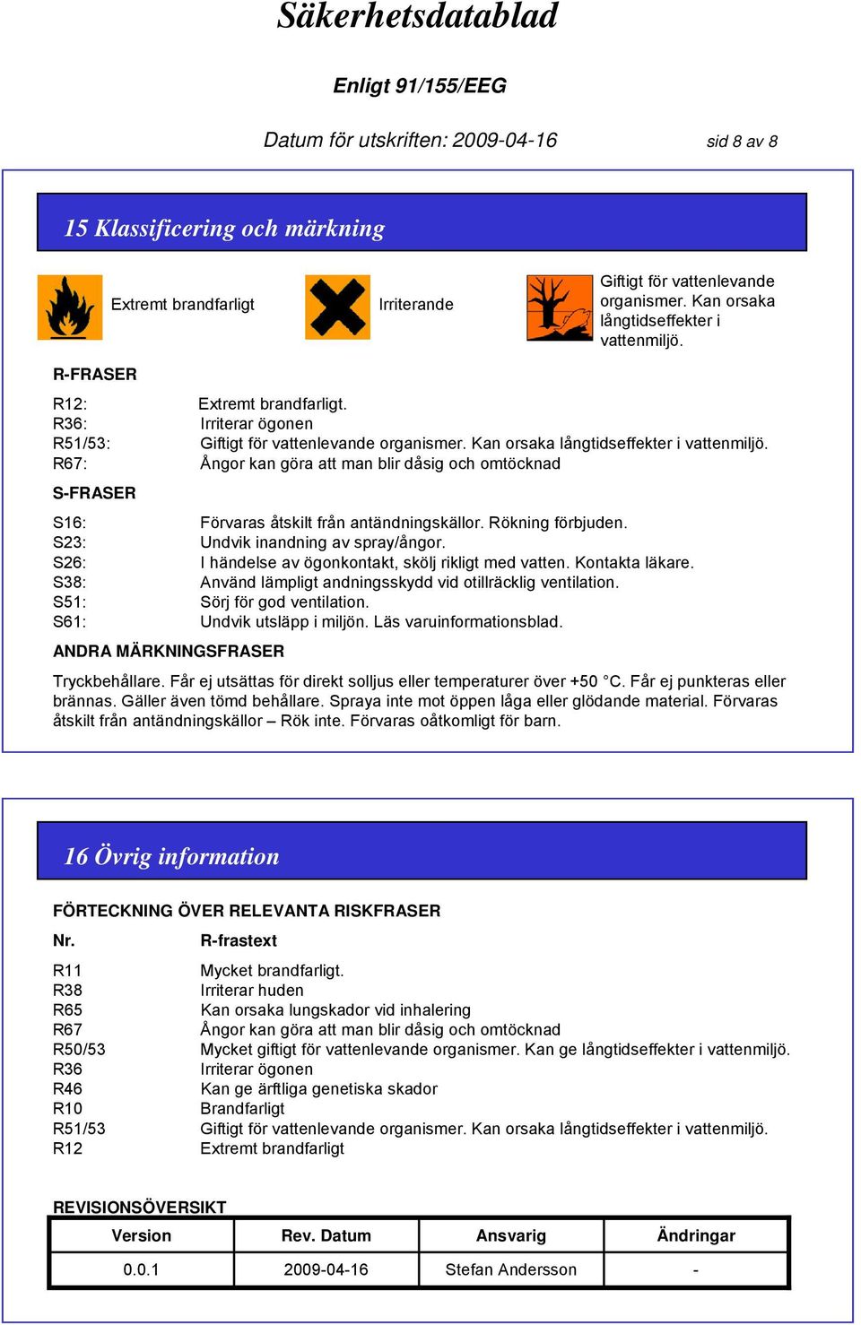 R67: Ångor kan göra att man blir dåsig och omtöcknad S-FRASER S16: Förvaras åtskilt från antändningskällor. Rökning förbjuden. S23: Undvik inandning av spray/ångor.