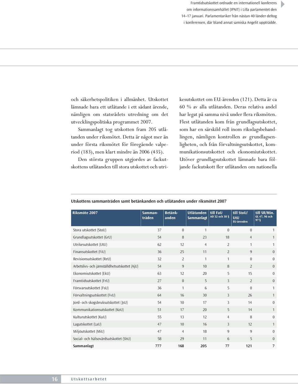 Utskottet lämnade bara ett utlåtande i ett sådant ärende, nämligen om statsrådets utredning om det utvecklingspolitiska programmet 2007. Sammanlagt tog utskotten fram 205 utlåtanden under riksmötet.