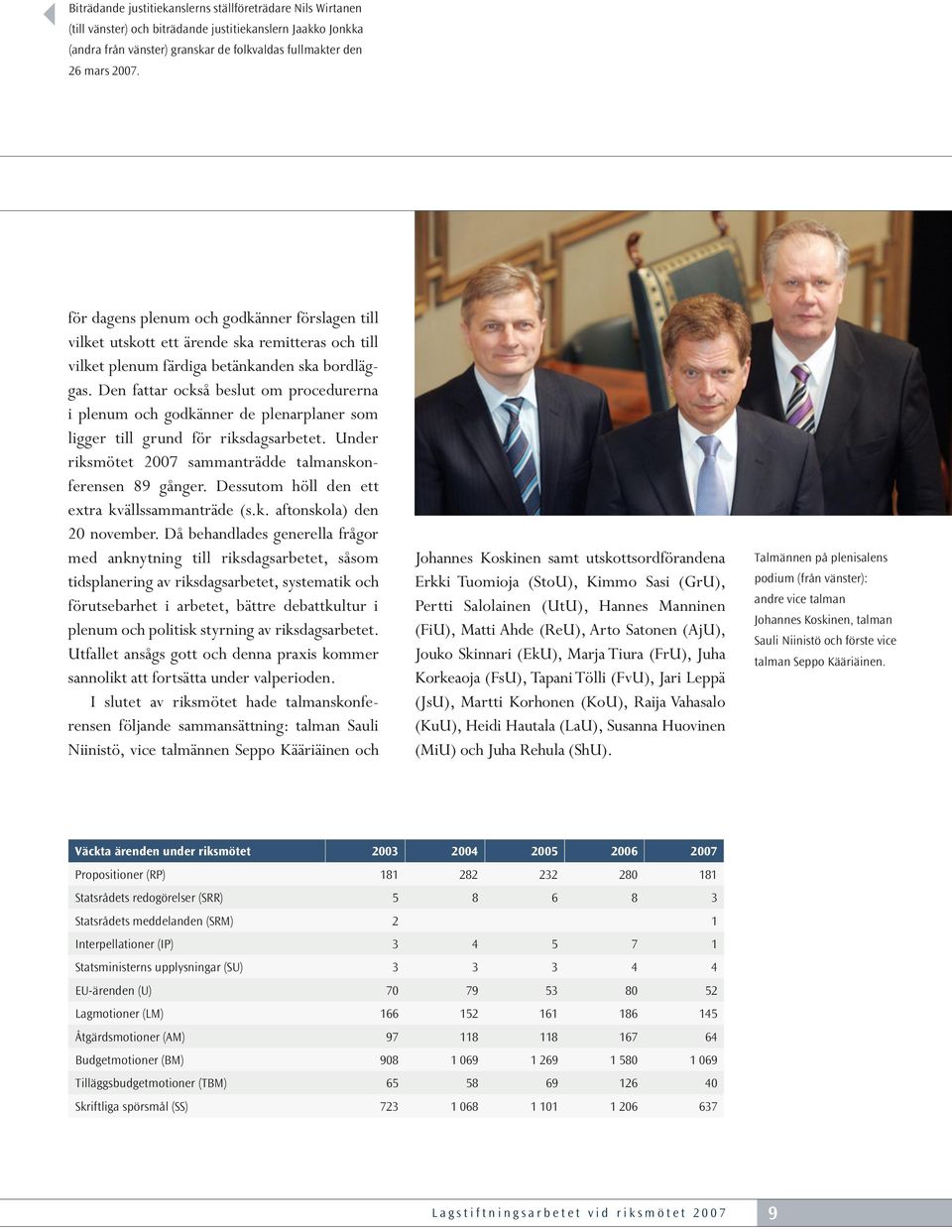 Den fattar också beslut om procedurerna i plenum och godkänner de plenarplaner som ligger till grund för riksdagsarbetet. Under riksmötet 2007 sammanträdde talmanskonferensen 89 gånger.