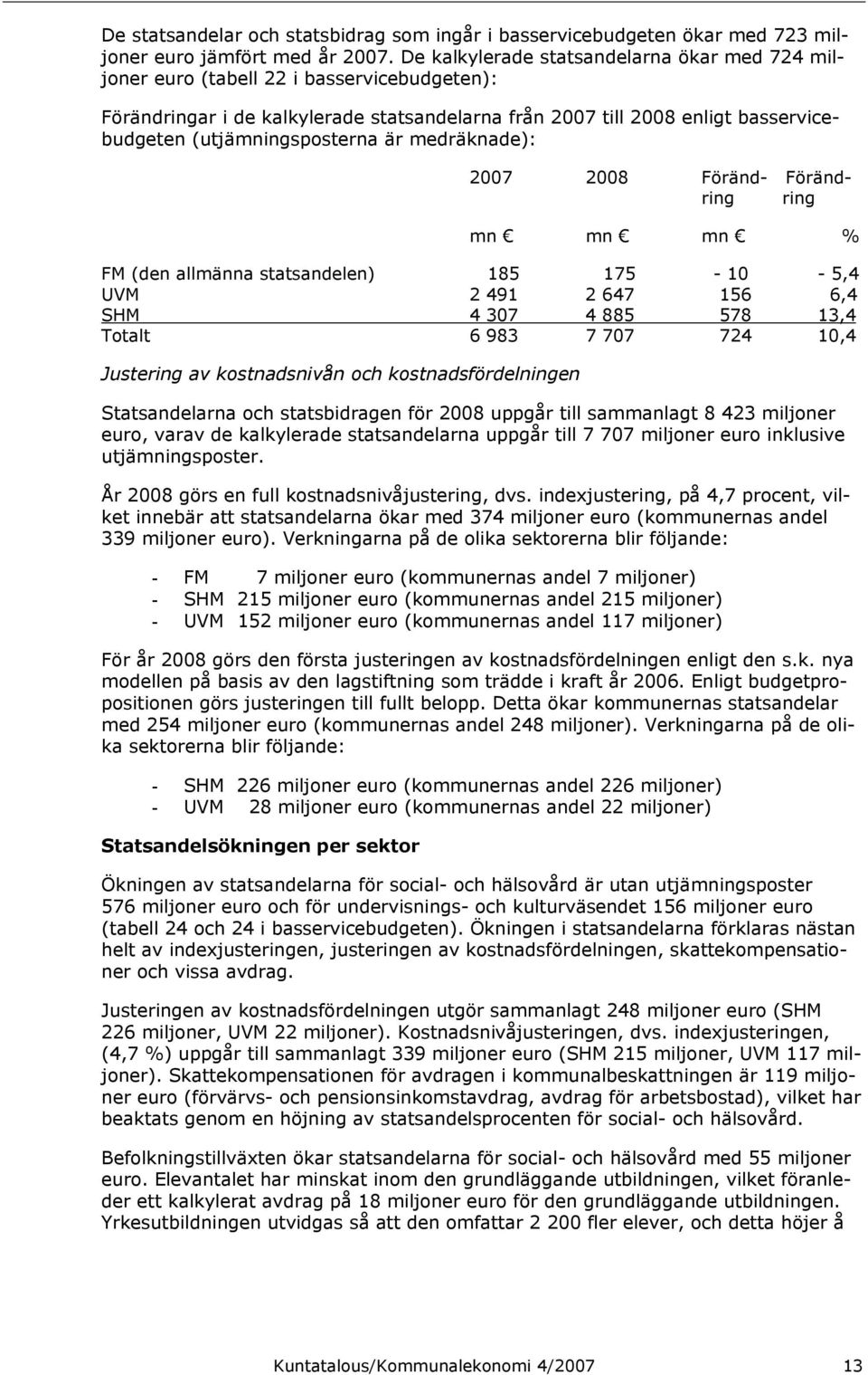 (utjämningsposterna är medräknade): 2007 2008 Föränd- Förändring ring mn mn mn % FM (den allmänna statsandelen) 185 175-10 - 5,4 UVM 2 491 2 647 156 6,4 SHM 4 307 4 885 578 13,4 Totalt 6 983 7 707