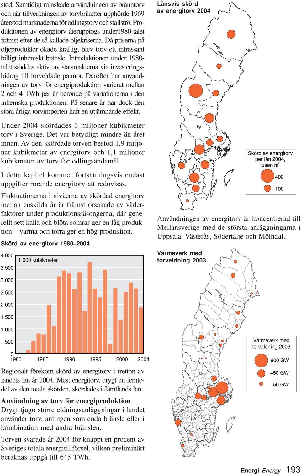 Introduktionen under 198- talet stöddes aktivt av statsmakterna via investeringsbidrag till torveldade pannor.