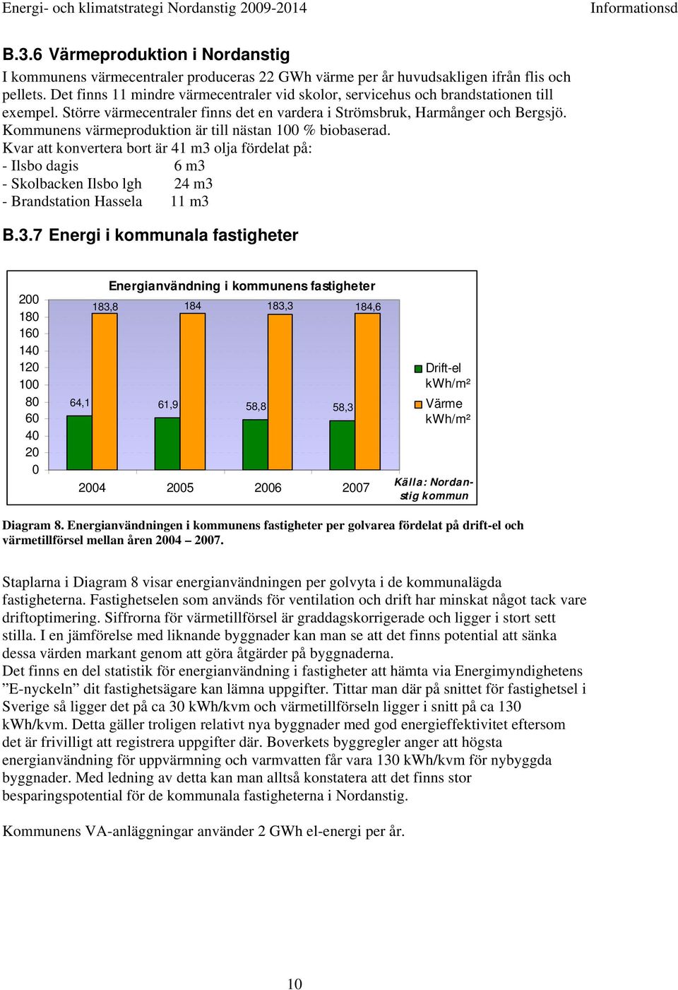 Kommunens värmeproduktion är till nästan 100 % biobaserad. Kvar att konvertera bort är 41 m3 