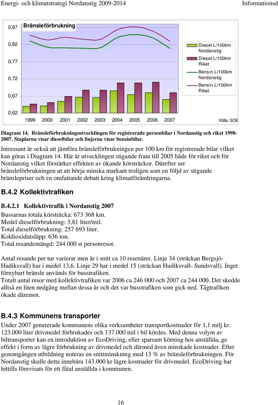 Intressant är också att jämföra bränsleförbrukningen per 100 km för registrerade bilar vilket kan göras i Diagram 14.