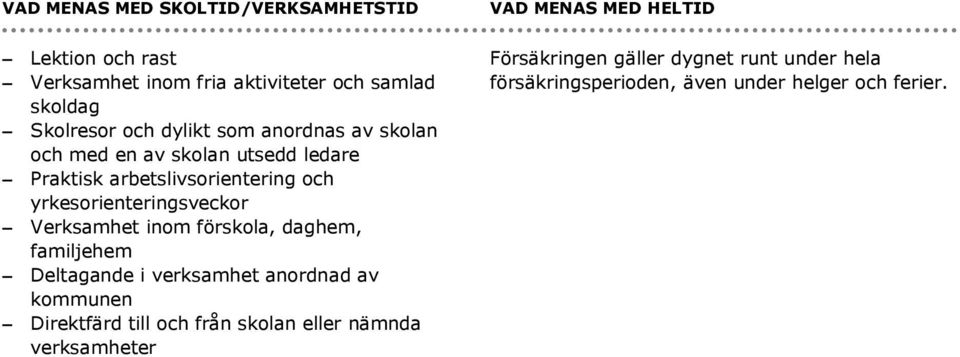 Verksamhet inom förskola, daghem, familjehem Deltagande i verksamhet anordnad av kommunen Direktfärd till och från skolan