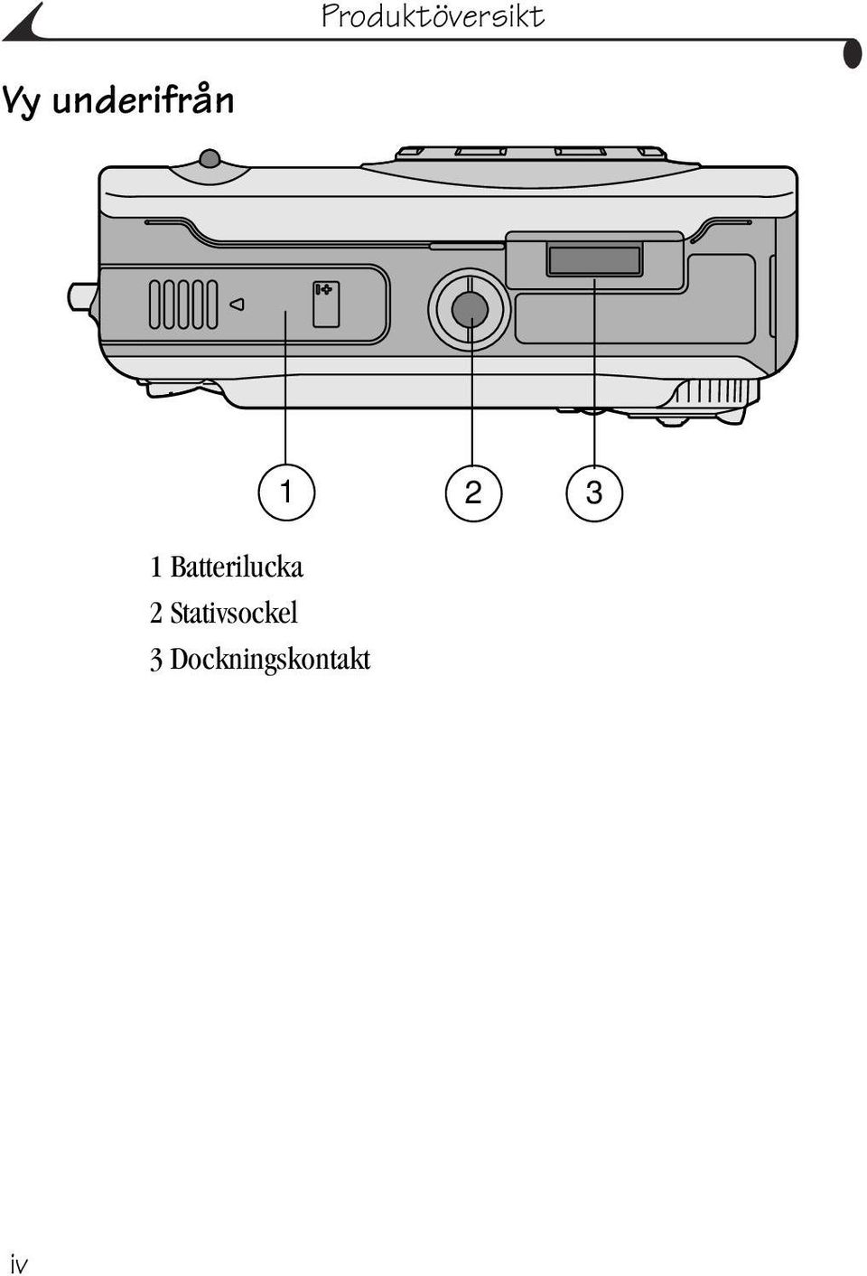 Batterilucka 2