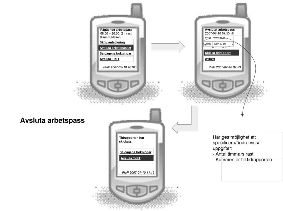 2007-07-10 2007-07-10 PiaP 2007-07-10 07:53 Avsluta arbetspass Tidrapporten har skickats.