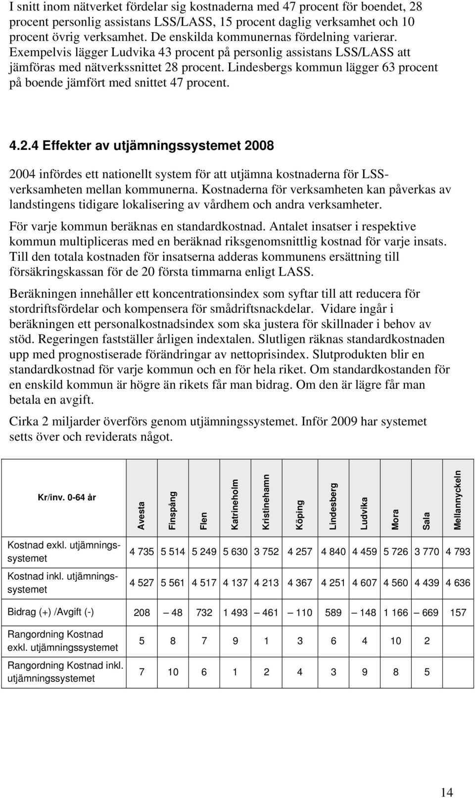 Lindesbergs kommun lägger 63 procent på boende jämfört med snittet 47 procent. 4.2.