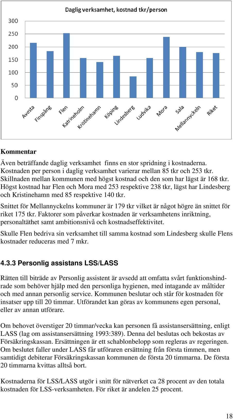 Högst kostnad har Flen och Mora med 253 respektive 238 tkr, lägst har Lindesberg och Kristinehamn med 85 respektive 140 tkr.