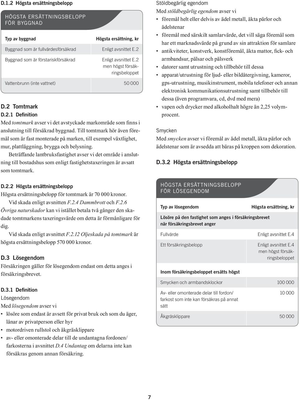 2 men högst försäkringsbeloppet Vattenbrunn (inte vattnet) 50 000 Med tomtmark avser vi det avstyckade markområde som finns i anslutning till försäkrad byggnad.