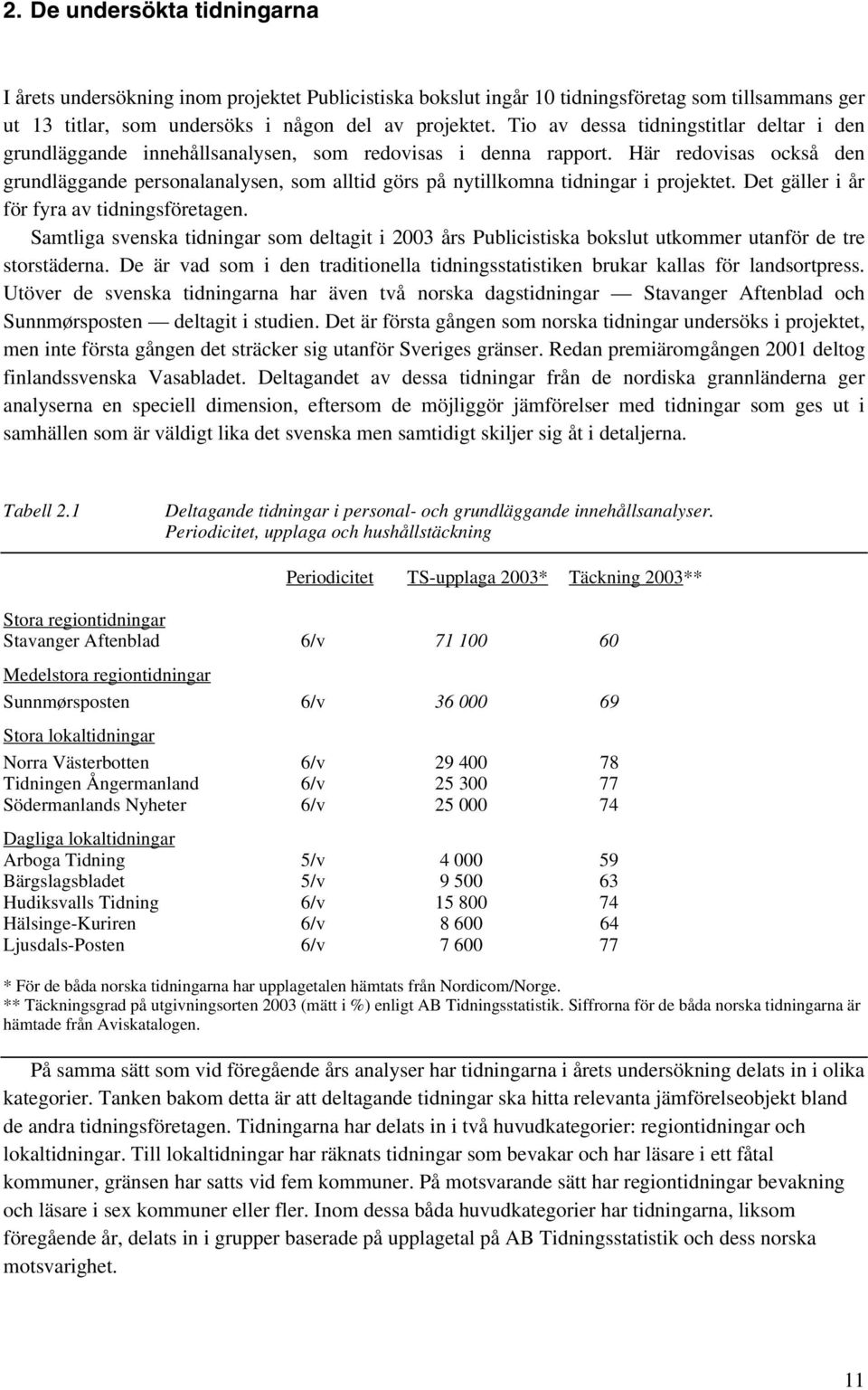 Här redovisas också den grundläggande personalanalysen, som alltid görs på nytillkomna tidningar i projektet. Det gäller i år för fyra av tidningsföretagen.