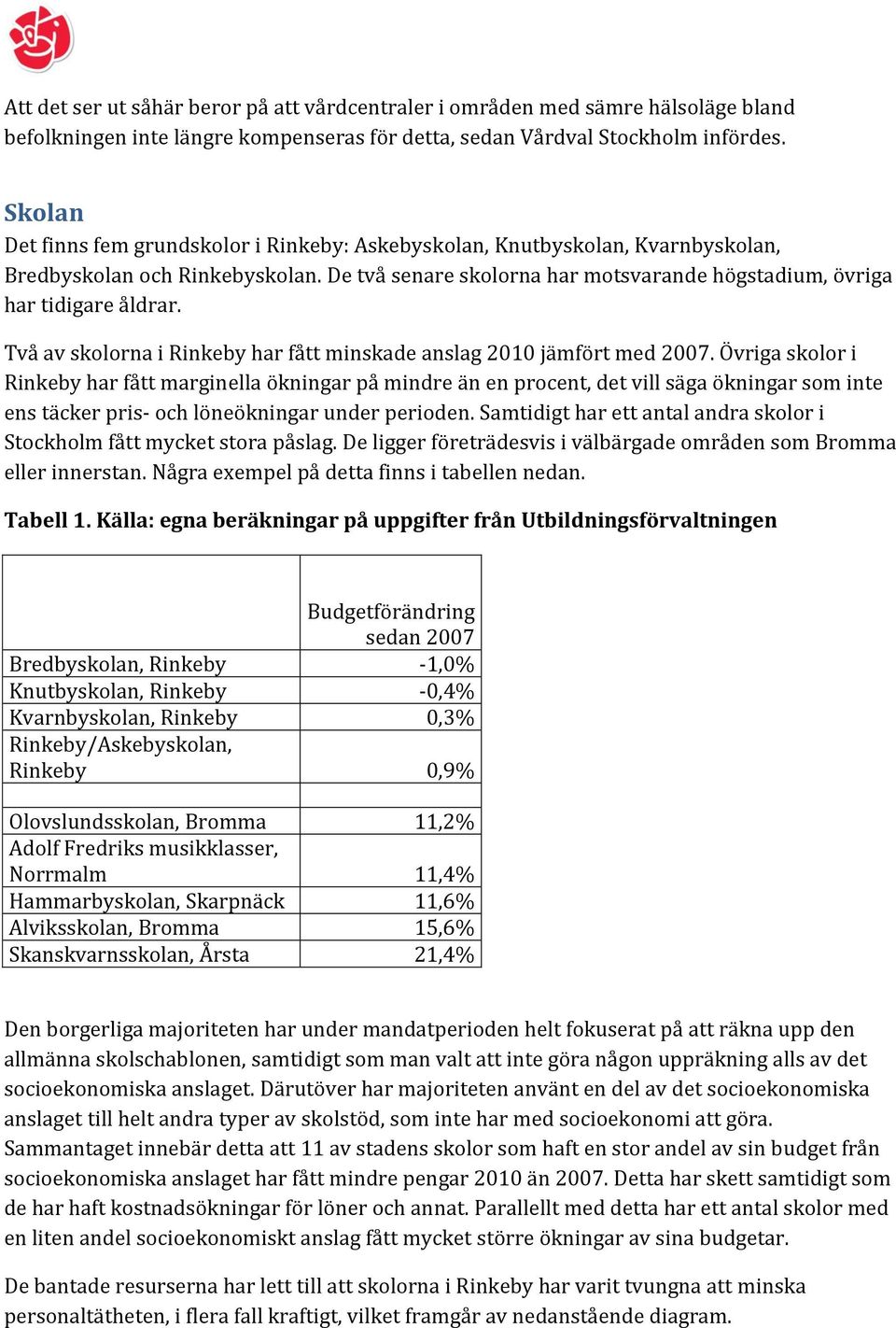 Två av skolorna i Rinkeby har fått minskade anslag 2010 jämfört med 2007.
