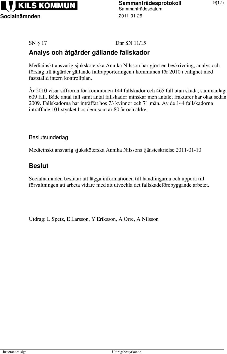 Både antal fall samt antal fallskador minskar men antalet frakturer har ökat sedan 2009. Fallskadorna har inträffat hos 73 kvinnor och 71 män.