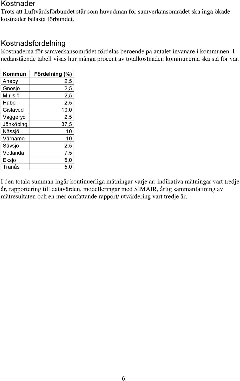 I nedanstående tabell visas hur många procent av totalkostnaden kommunerna ska stå för var.