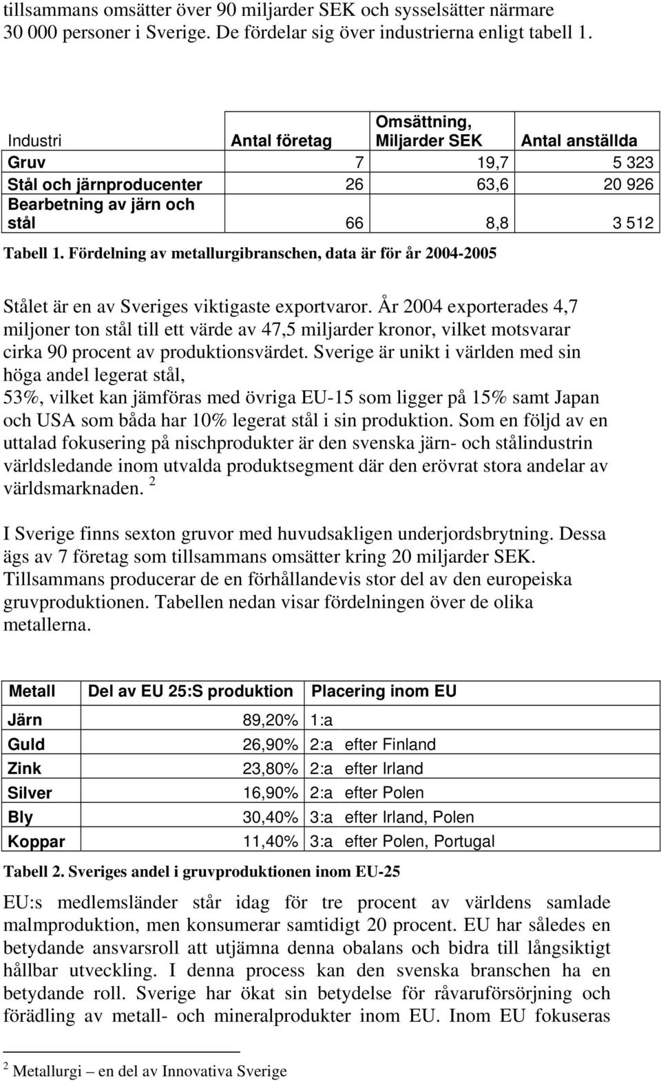 Fördelning av metallurgibranschen, data är för år 2004-2005 Stålet är en av Sveriges viktigaste exportvaror.