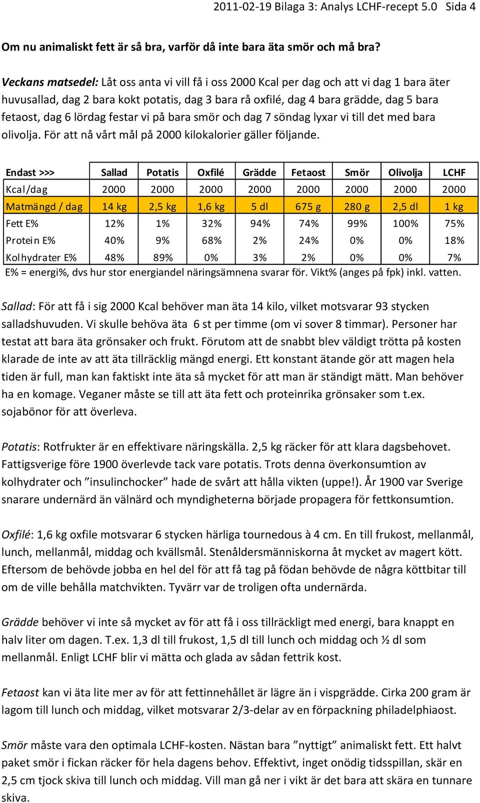 lördag festar vi på bara smör och dag 7 söndag lyxar vi till det med bara olivolja. För att nå vårt mål på 2000 kilokalorier gäller följande.