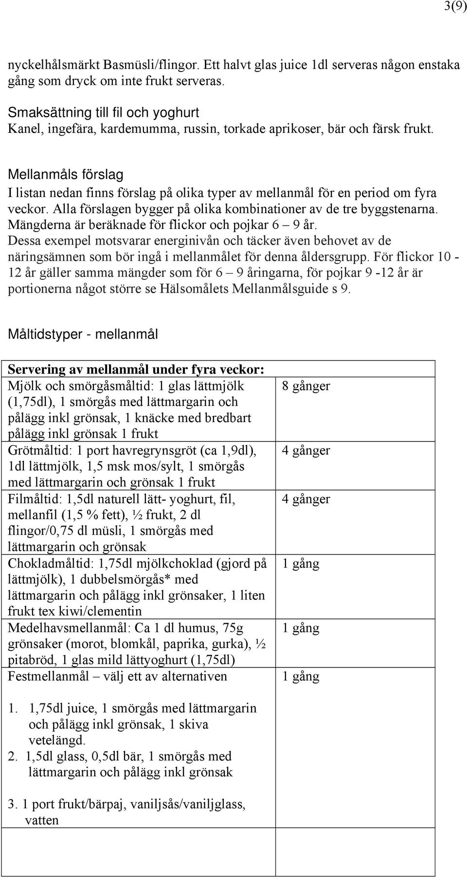 Mellanmåls förslag I listan nedan finns förslag på olika typer av mellanmål för en period om fyra veckor. Alla förslagen bygger på olika kombinationer av de tre byggstenarna.