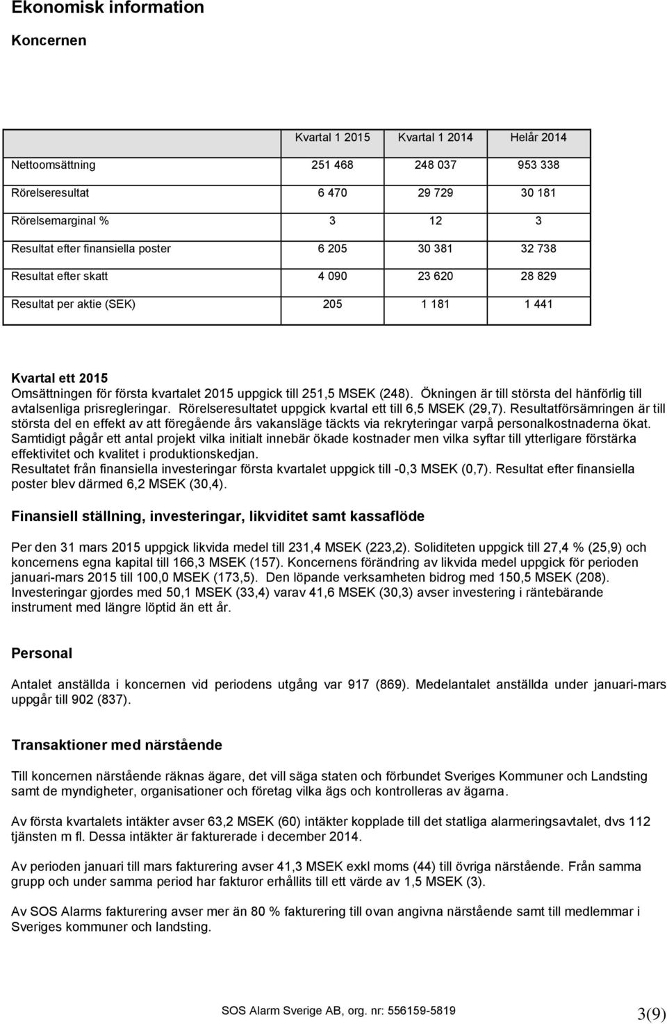 Ökningen är till största del hänförlig till avtalsenliga prisregleringar. Rörelseresultatet uppgick kvartal ett till 6,5 MSEK (29,7).