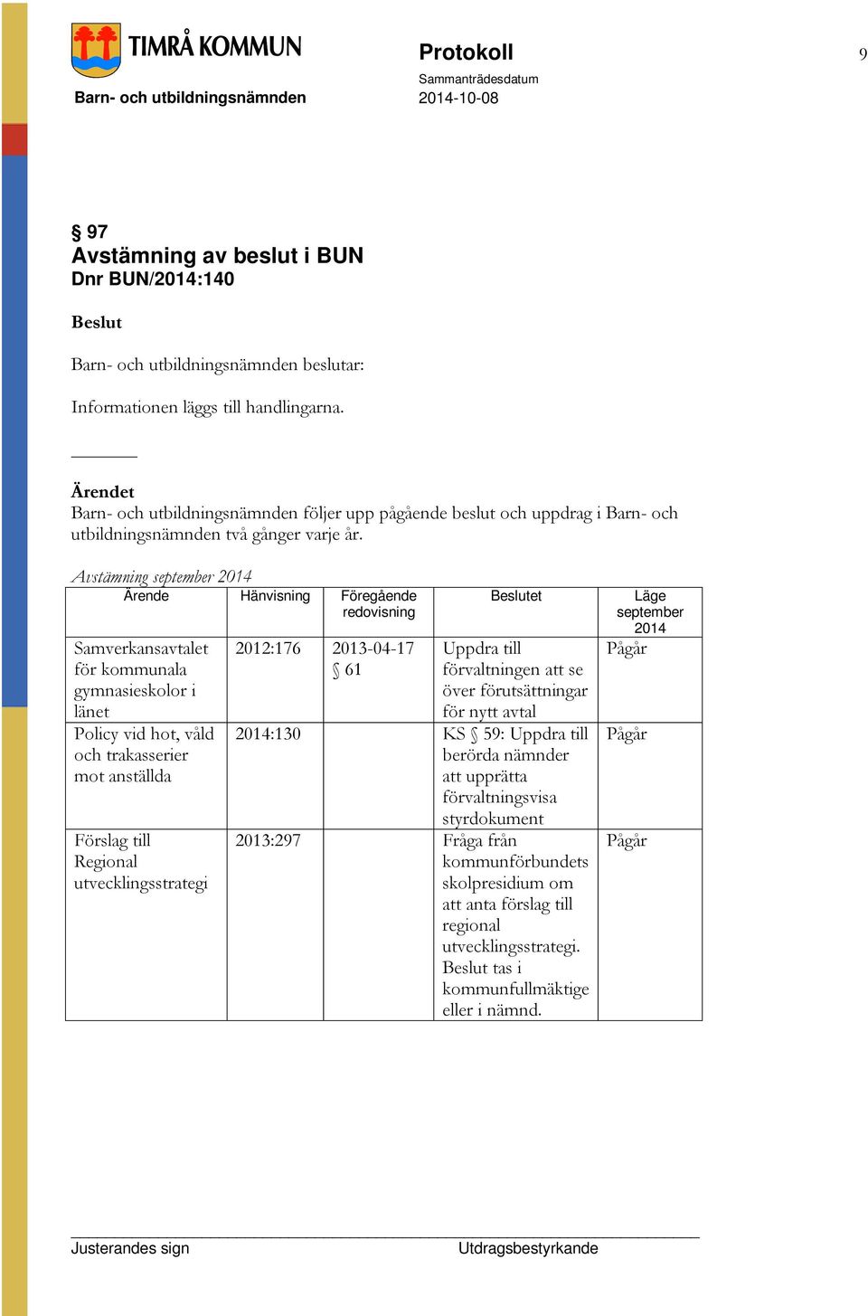 Avstämning september 2014 Ärende Hänvisning Föregående redovisning Samverkansavtalet för kommunala gymnasieskolor i länet Policy vid hot, våld och trakasserier mot anställda Förslag till Regional