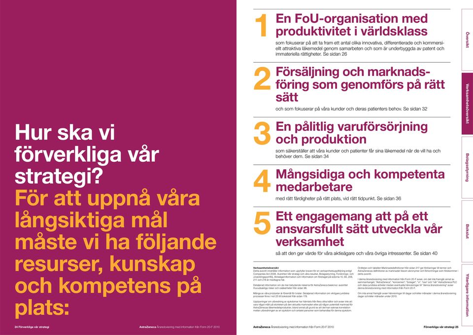 För att uppnå våra långsiktiga mål måste vi ha följande resurser, kunskap och kompetens på plats: 2 Försäljning 3 En 4 Mångsidiga 5 Ett och marknadsföring som genomförs på rätt sätt och som fokuserar