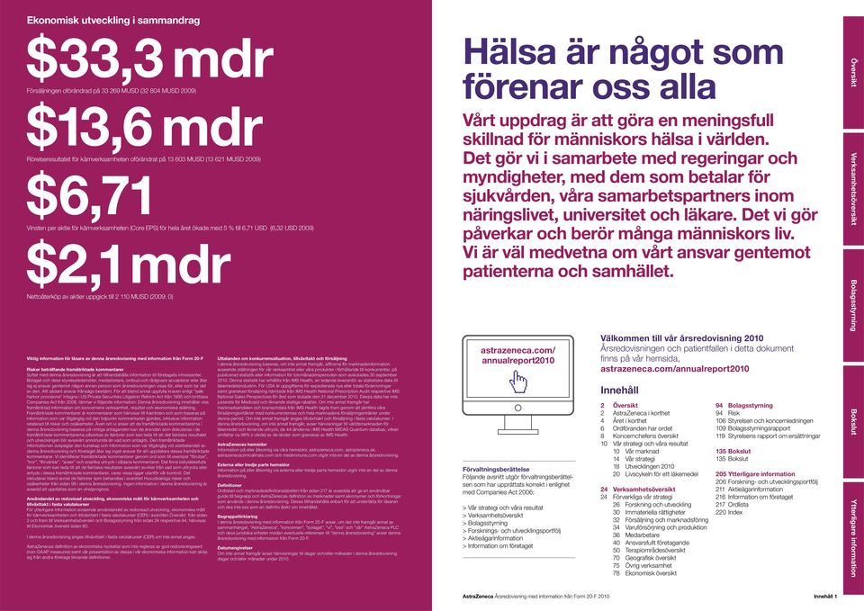 information från Form 20-F Risker beträffande framåtriktade kommentarer Syftet med denna årsredovisning är att tillhandahålla information till företagets intressenter.