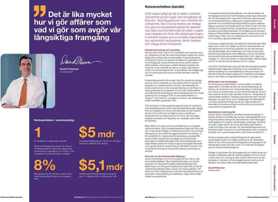 Inlämnade registreringsansökningar för dapagliflozin och Zinforo, med besvikelser för andra produkter i portföljen 8 Rankat bland de 8 främsta i sektorn i Dow Jones Sustainability World och