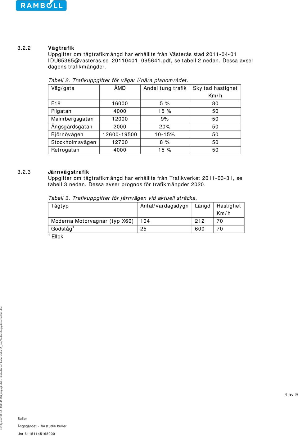 Väg/gata ÅMD Andel tung trafik Skyltad hastighet Km/h E18 16000 5 % 80 Pilgatan 4000 15 % 50 Malmbergsgatan 12000 9% 50 Ängsgärdsgatan 2000 20% 50 Björnövägen 12600-19500 10-15% 50 Stockholmsvägen