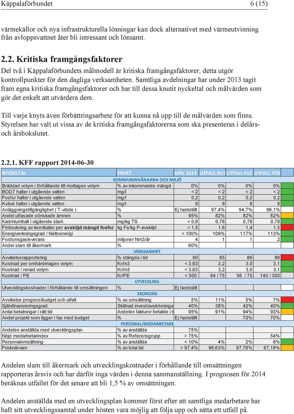 Samtliga avdelningar har under 2013 tagit fram egna kritiska framgångsfaktorer och har till dessa knutit nyckeltal och målvärden som gör det enkelt att utvärdera dem.