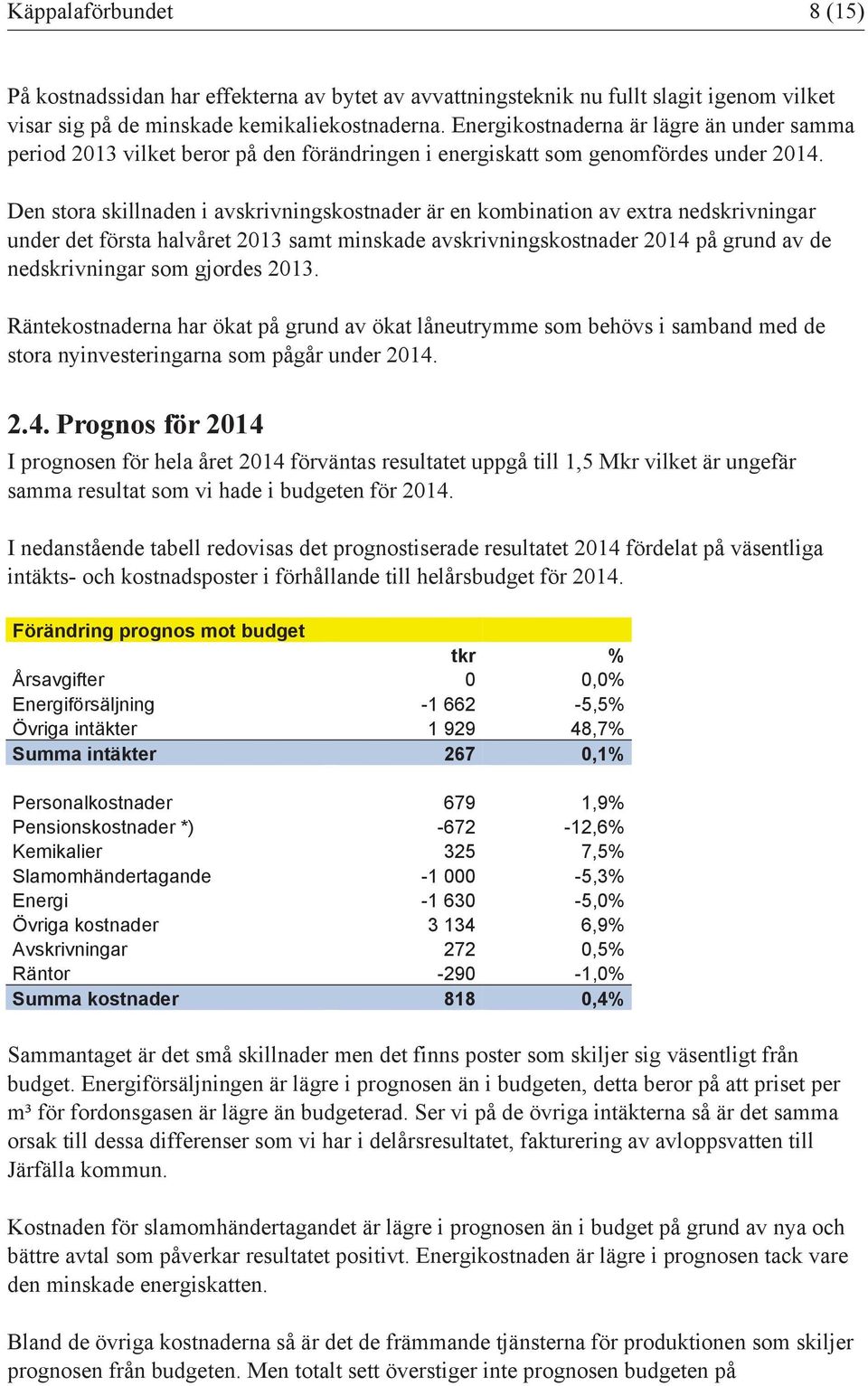 Den stora skillnaden i avskrivningskostnader är en kombination av extra nedskrivningar under det första halvåret 2013 samt minskade avskrivningskostnader 2014 på grund av de nedskrivningar som