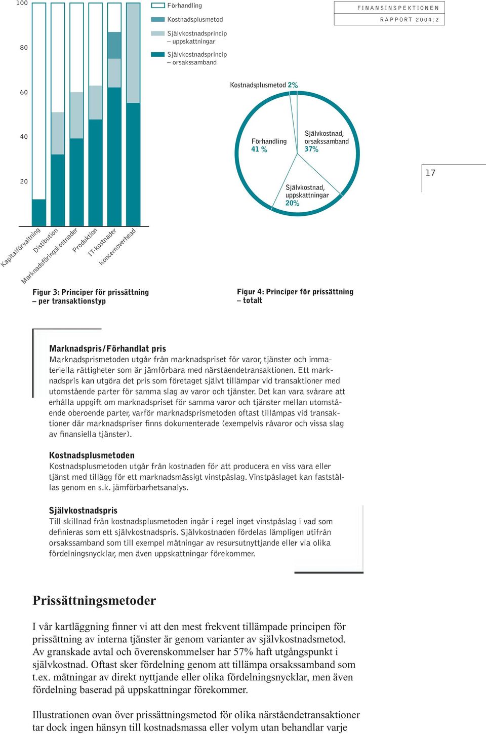 prissättning per transaktionstyp Figur 4: Principer för prissättning totalt Marknadspris / Förhandlat pris Marknadsprismetoden utgår från marknadspriset för varor, tjänster och immateriella