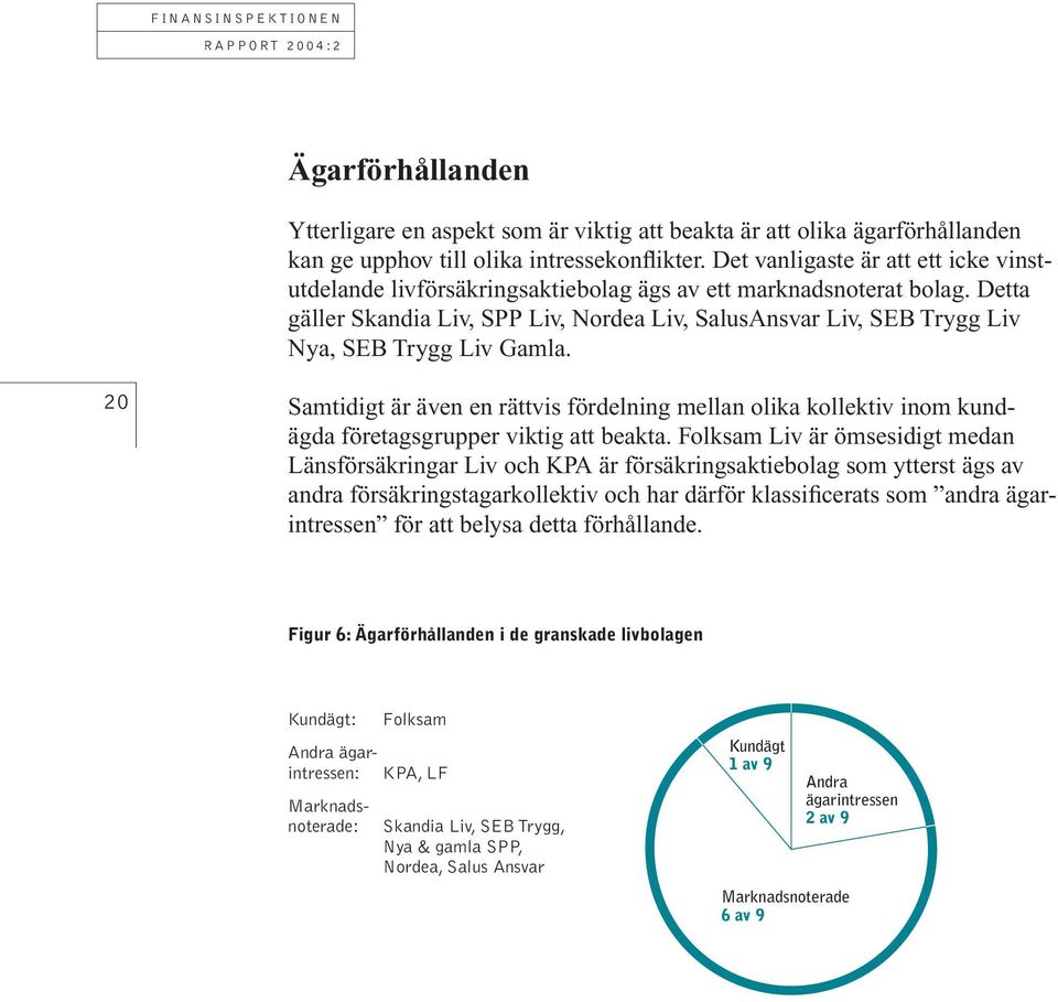 Detta gäller Skandia Liv, SPP Liv, Nordea Liv, SalusAnsvar Liv, SEB Trygg Liv Nya, SEB Trygg Liv Gamla.