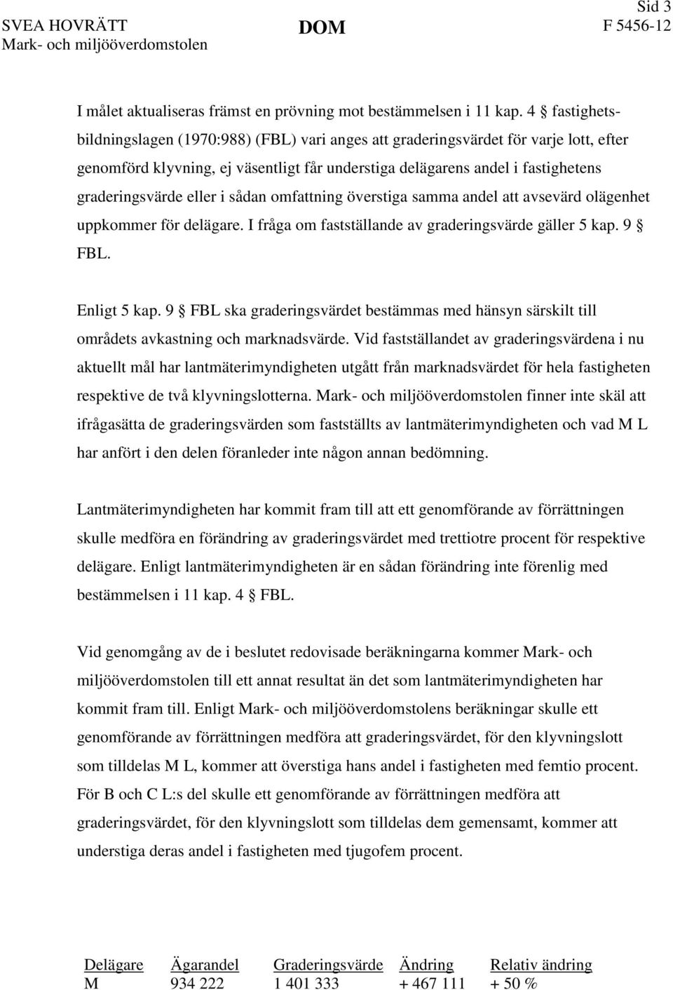 eller i sådan omfattning överstiga samma andel att avsevärd olägenhet uppkommer för delägare. I fråga om fastställande av graderingsvärde gäller 5 kap. 9 FBL. Enligt 5 kap.