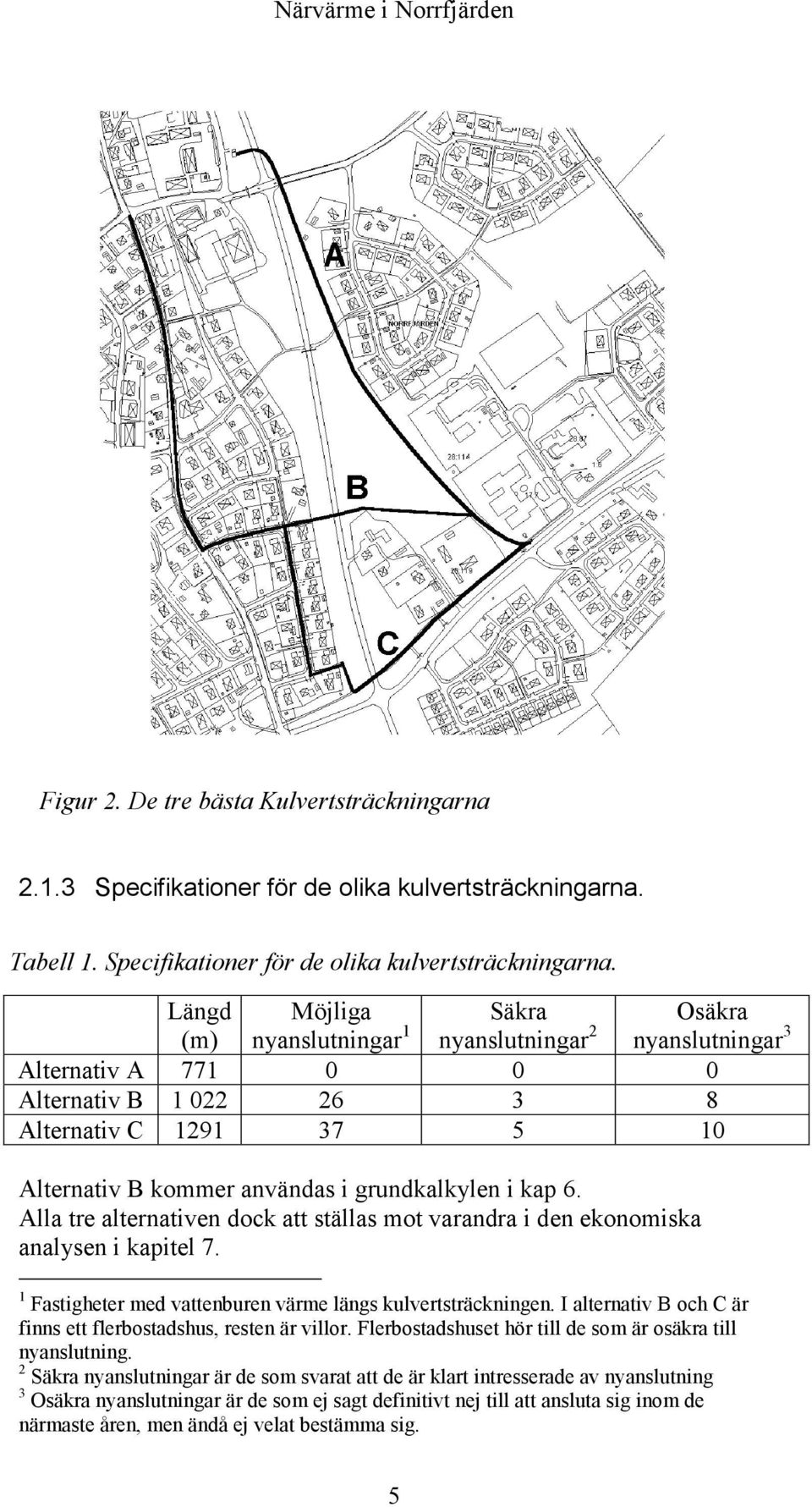 Längd (m) Möjliga nyanslutningar 1 Säkra nyanslutningar 2 Osäkra nyanslutningar 3 Alternativ A 771 0 0 0 Alternativ B 1 022 26 3 8 Alternativ C 1291 37 5 10 Alternativ B kommer användas i