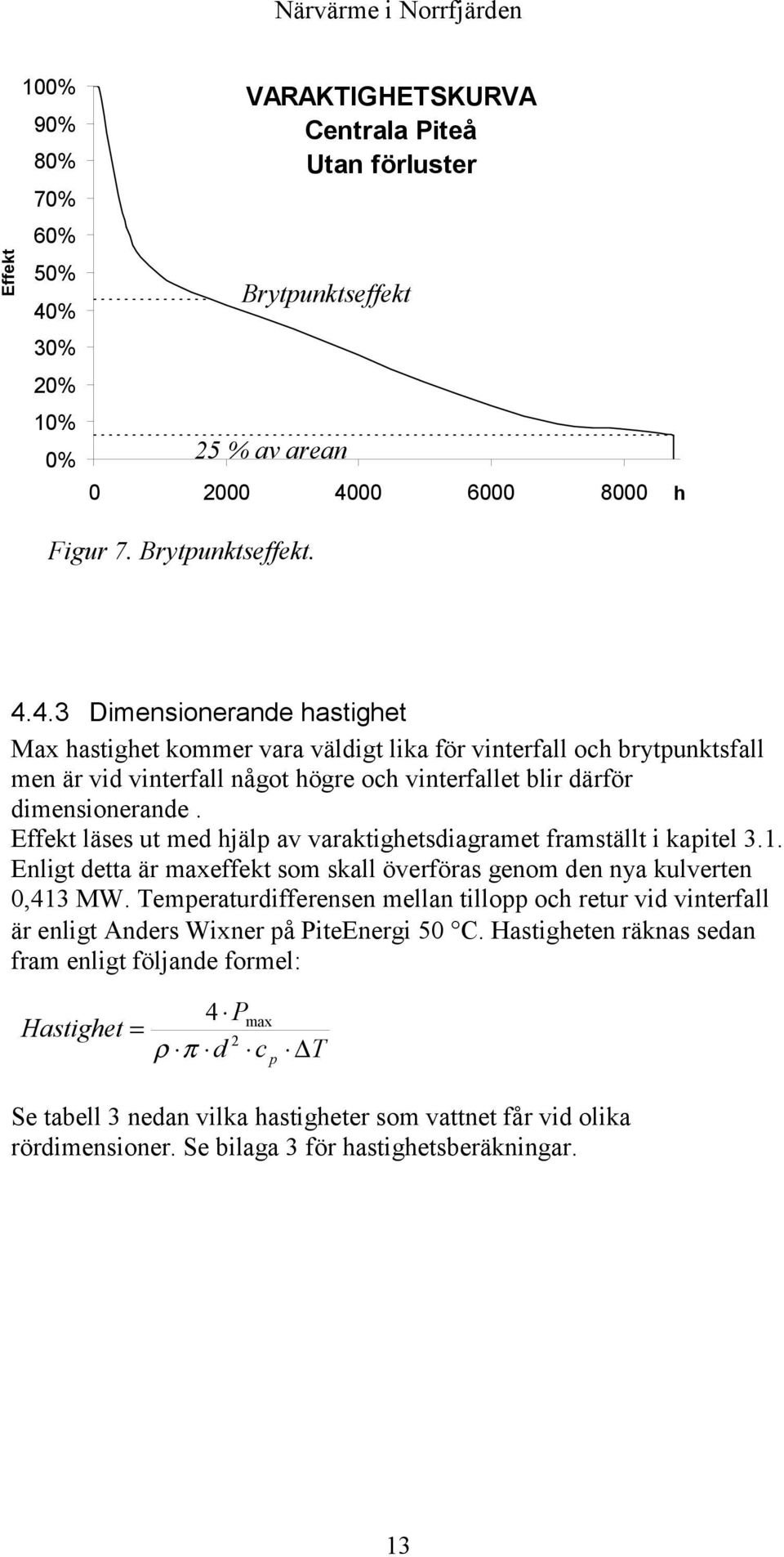 00 6000 8000 h Figur 7. Brytpunktseffekt. 4.