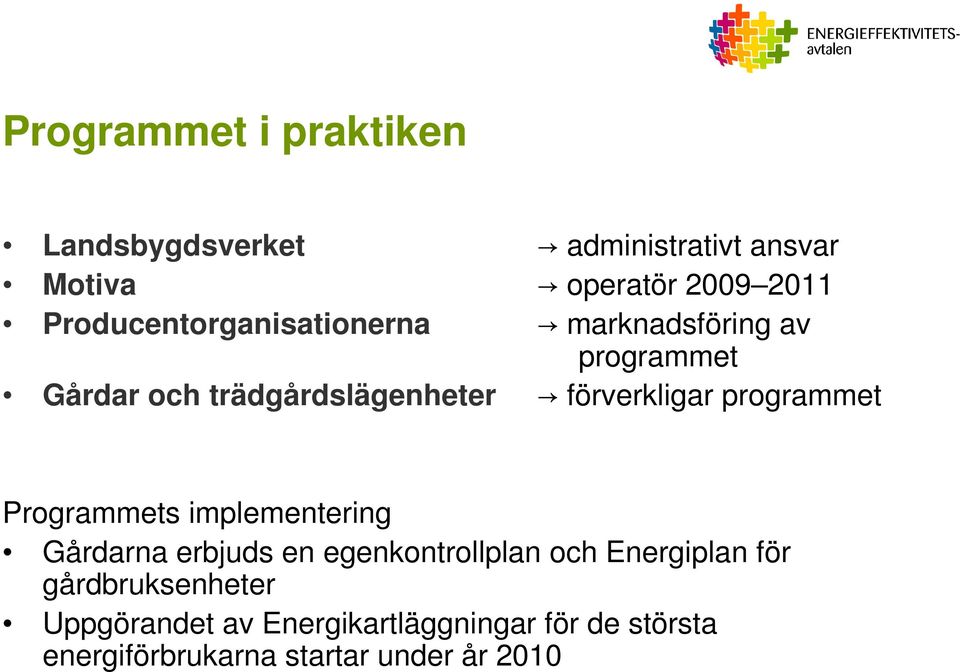 förverkligar programmet Programmets implementering Gårdarna erbjuds en egenkontrollplan och