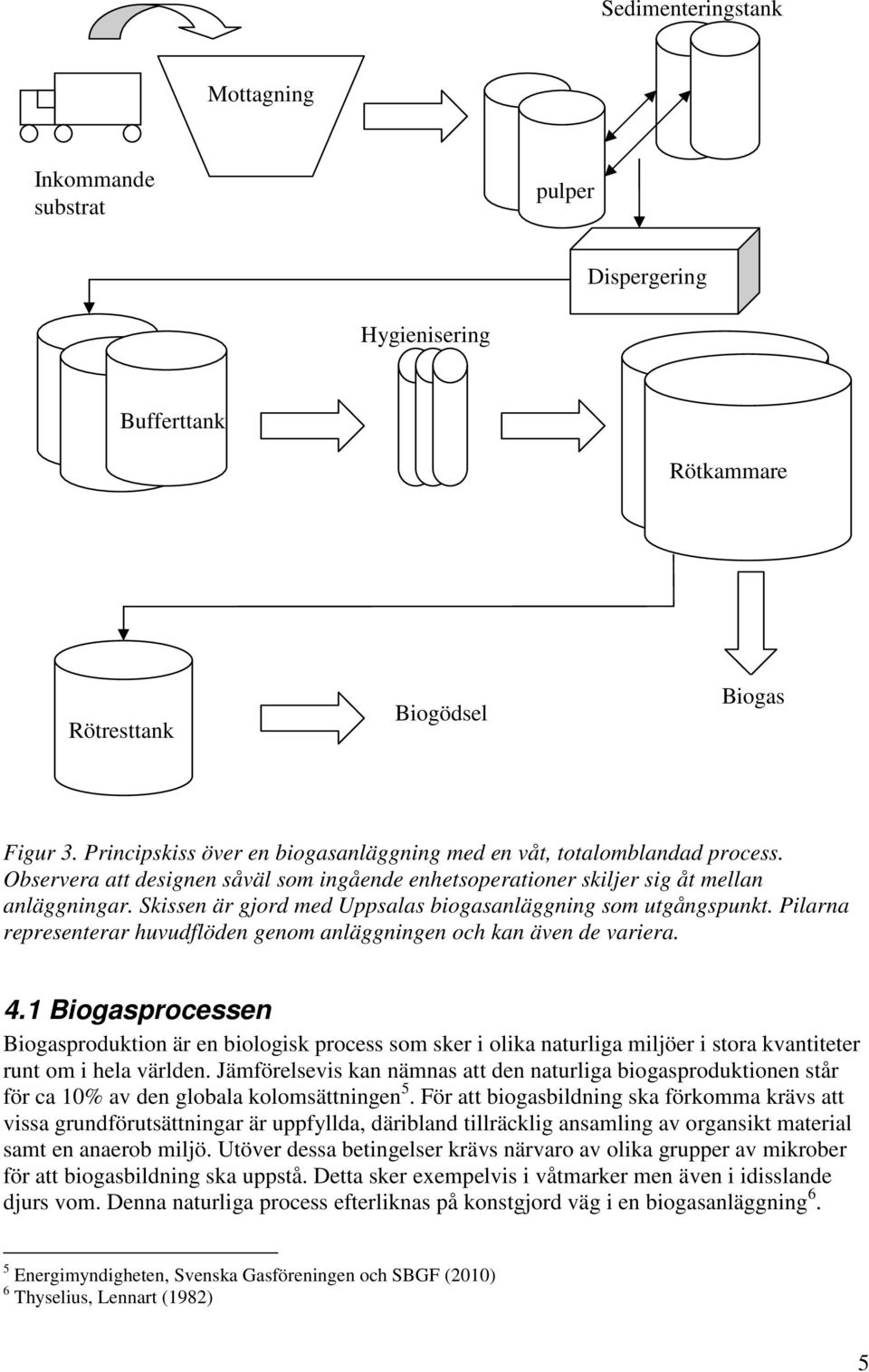 Skissen är gjord med Uppsalas biogasanläggning som utgångspunkt. Pilarna representerar huvudflöden genom anläggningen och kan även de variera. 4.