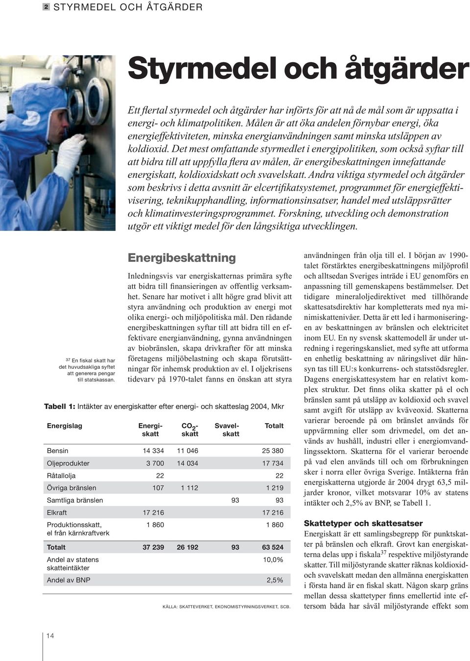 Det mest omfattande styrmedlet i energipolitiken, som också syftar till att bidra till att uppfylla flera av målen, är energibeskattningen innefattande energiskatt, koldioxidskatt och svavelskatt.