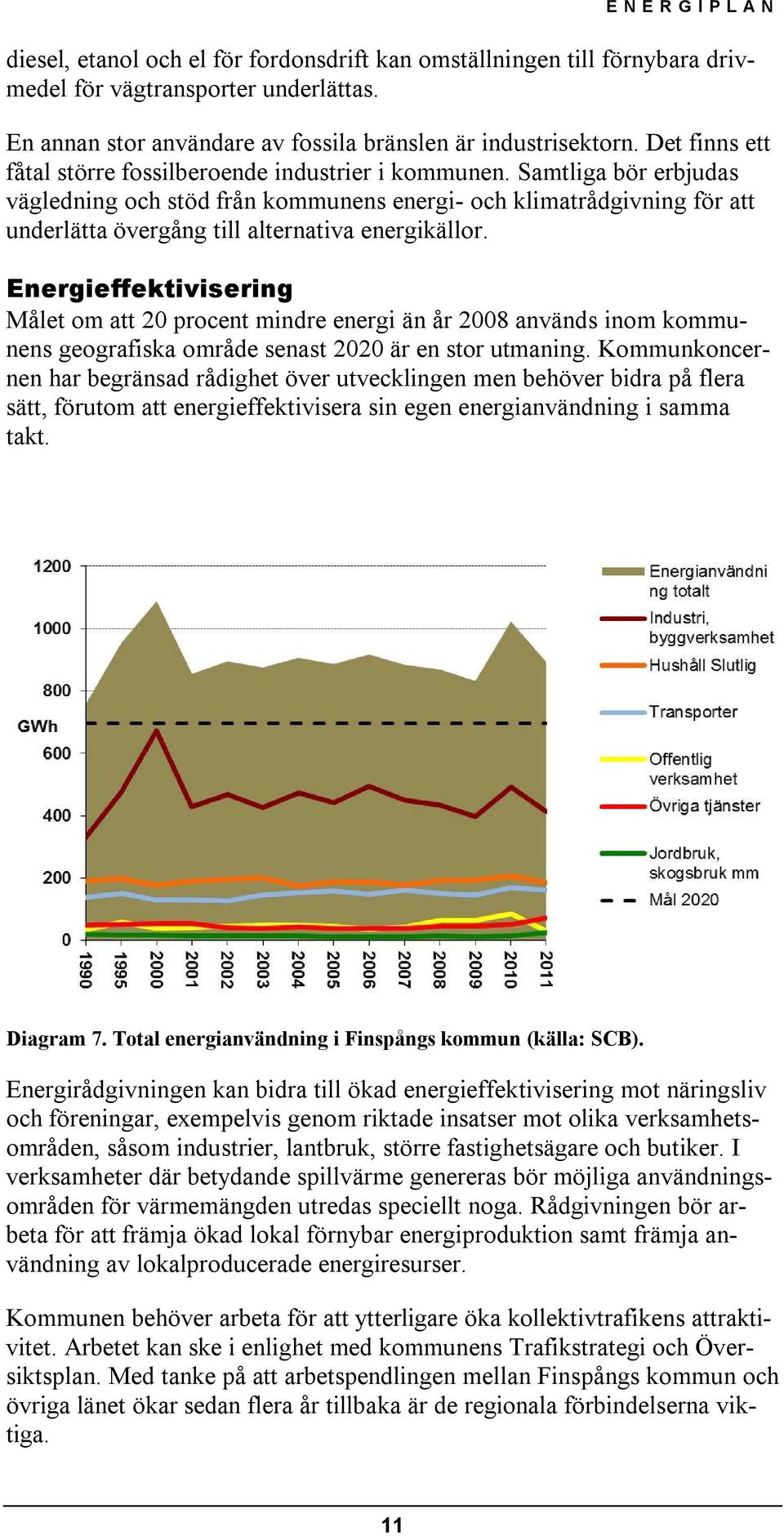 Samtliga bör erbjudas vägledning och stöd från kommunens energi- och klimatrådgivning för att underlätta övergång till alternativa energikällor.