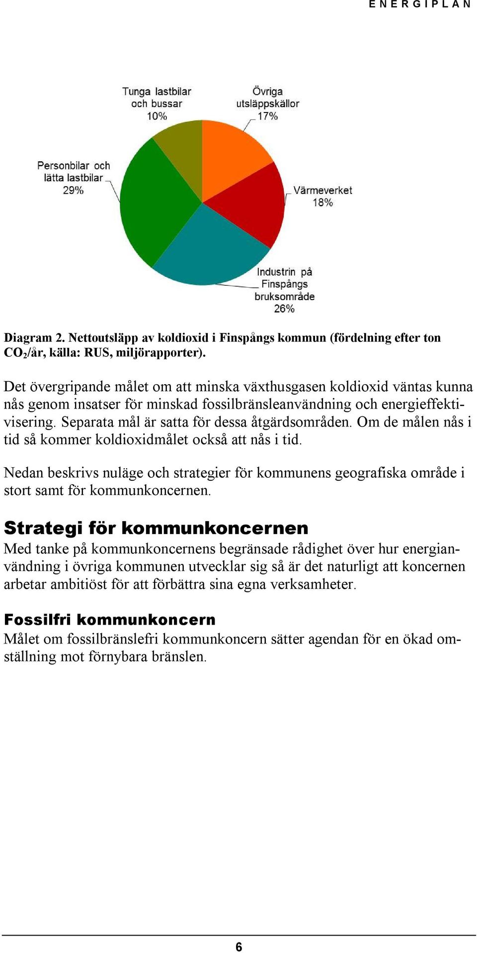 Separata mål är satta för dessa åtgärdsområden. Om de målen nås i tid så kommer koldioxidmålet också att nås i tid.