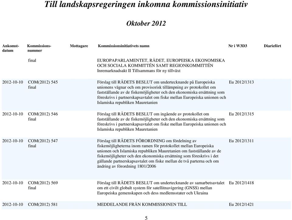 ersättning som föreskrivs i partnerskapsavtalet om fiske mellan Europeiska unionen och Islamiska republiken Mauretanien Förslag till RÅDETS BESLUT om ingående av protokollet om fastställande av de