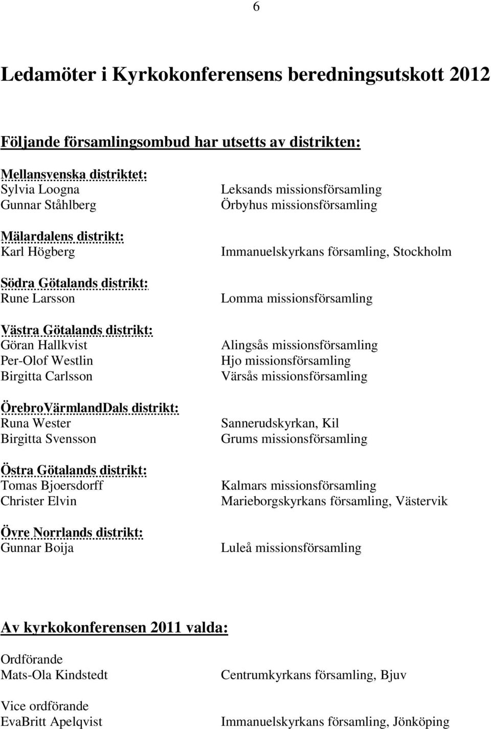 distrikt: Tomas Bjoersdorff Christer Elvin Övre Norrlands distrikt: Gunnar Boija Leksands missionsförsamling Örbyhus missionsförsamling Immanuelskyrkans församling, Stockholm Lomma missionsförsamling