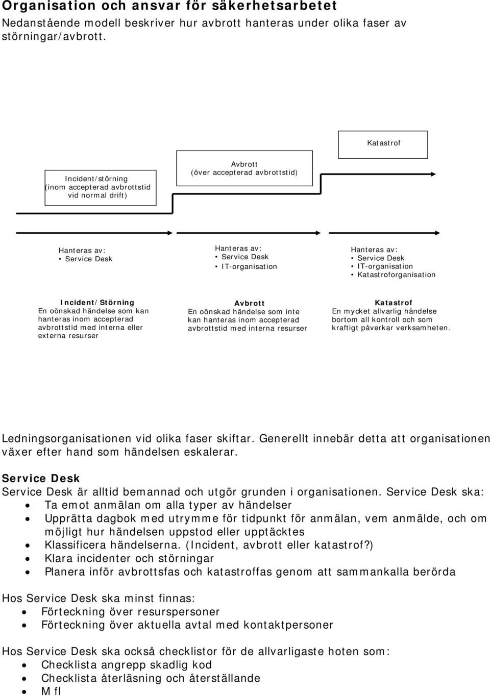 Service Desk IT-organisation Katastroforganisation Incident/Störning En oönskad händelse som kan hanteras inom accepterad avbrottstid med interna eller externa resurser Avbrott En oönskad händelse