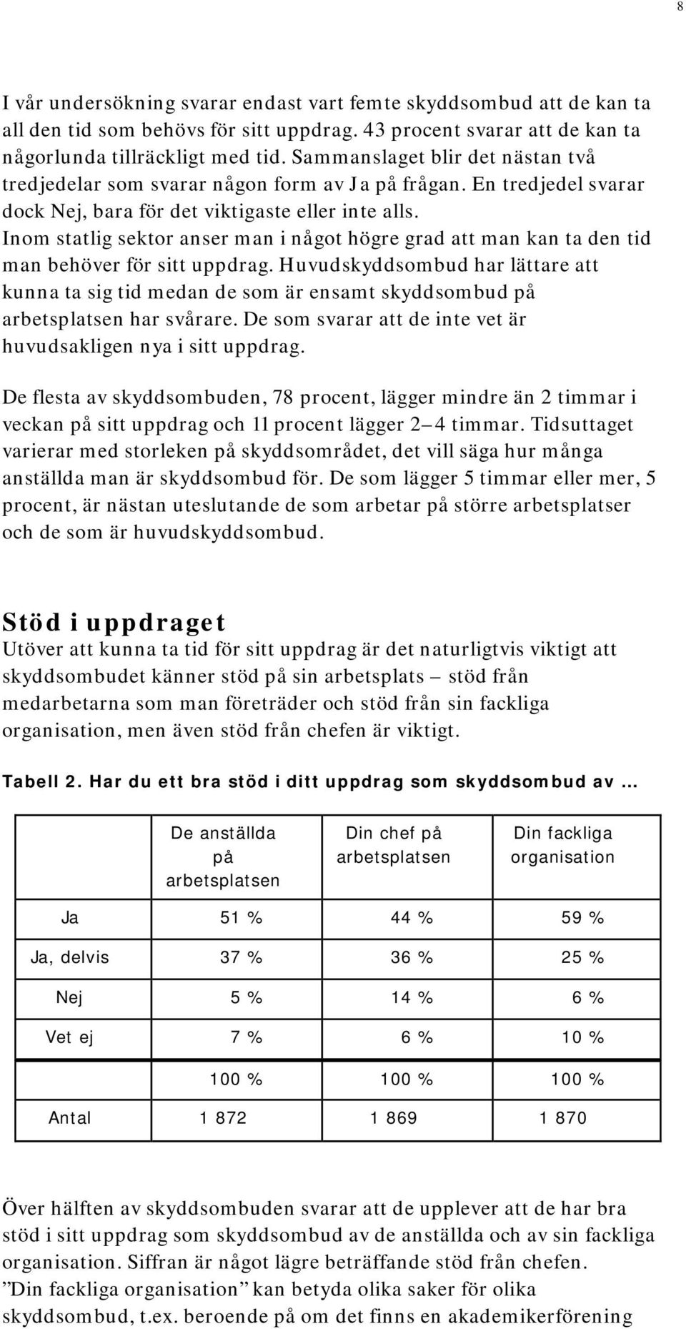 Inom statlig sektor anser man i något högre grad att man kan ta den tid man behöver för sitt uppdrag.