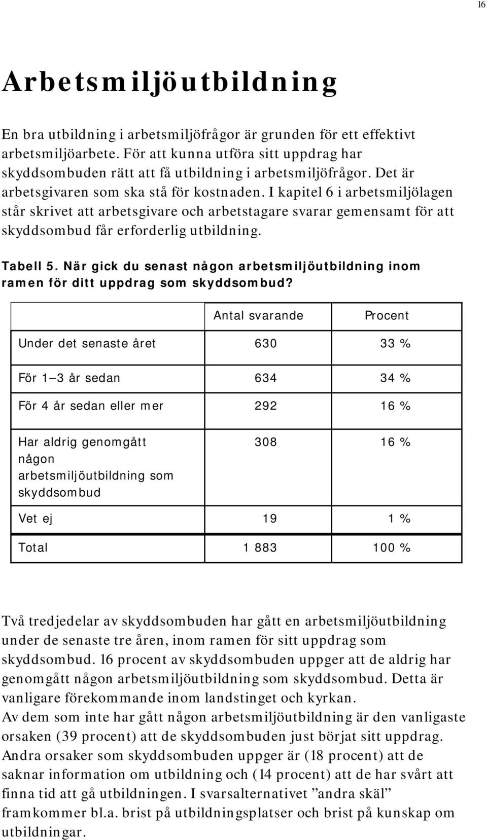 I kapitel 6 i arbetsmiljölagen står skrivet att arbetsgivare och arbetstagare svarar gemensamt för att skyddsombud får erforderlig utbildning. Tabell 5.