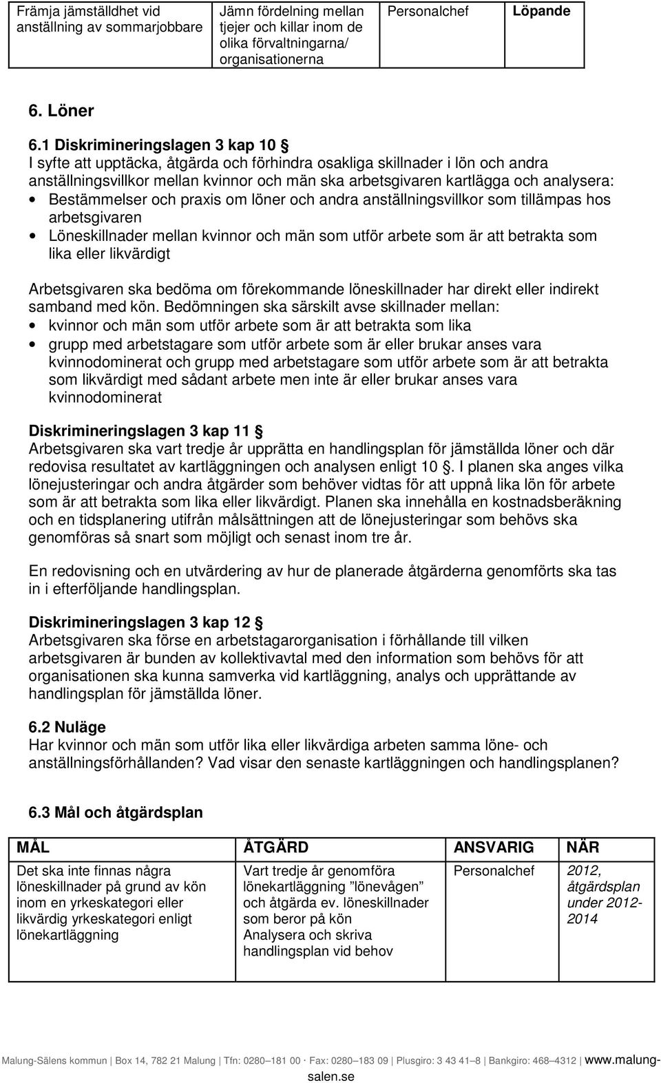 Bestämmelser och praxis om löner och andra anställningsvillkor som tillämpas hos arbetsgivaren Löneskillnader mellan kvinnor och män som utför arbete som är att betrakta som lika eller likvärdigt