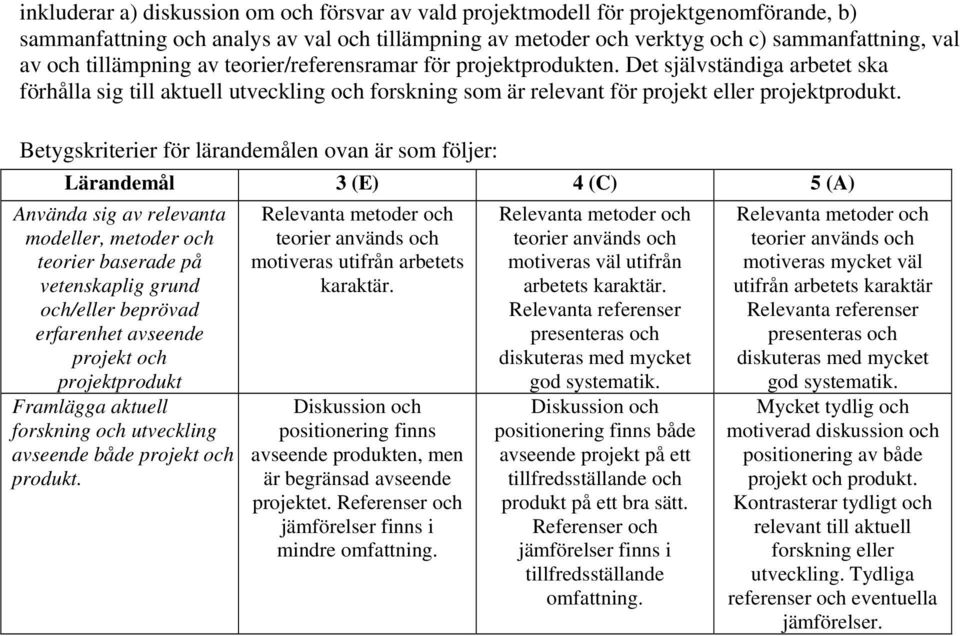 Betygskriterier för lärandemålen ovan är som följer: Lärandemål 3 (E) 4 (C) 5 (A) Använda sig av relevanta modeller, metoder och teorier baserade på vetenskaplig grund och/eller beprövad erfarenhet