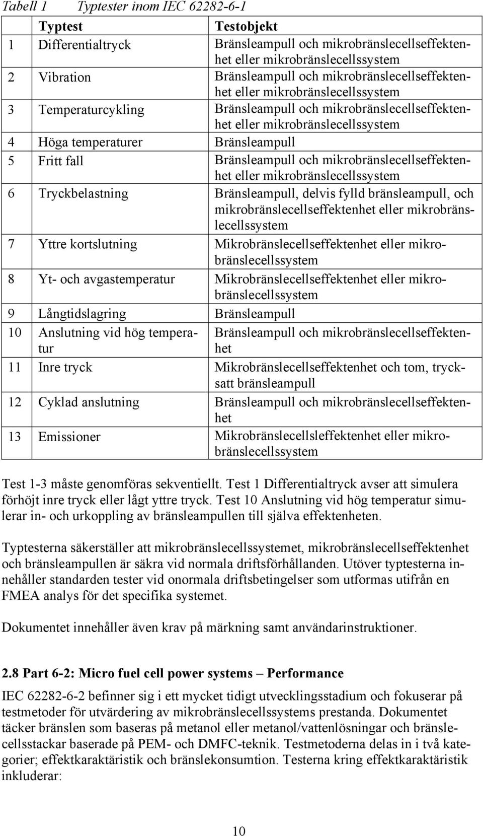 fall Bränsleampull och mikrobränslecellseffektenhet eller mikrobränslecellssystem 6 Tryckbelastning Bränsleampull, delvis fylld bränsleampull, och mikrobränslecellseffektenhet eller