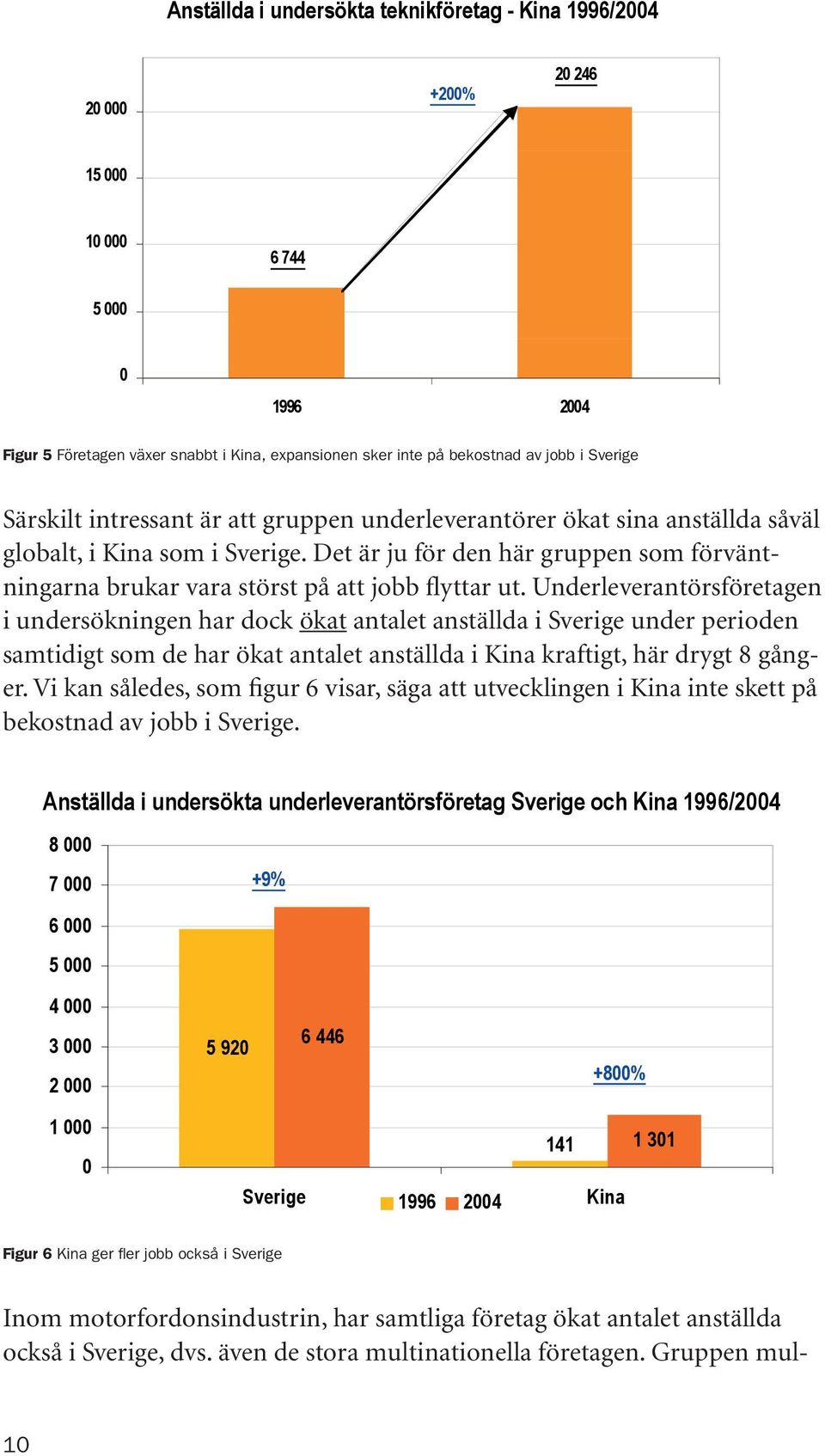 Det är ju för den här gruppen som förväntningarna brukar vara störst på att jobb flyttar ut.