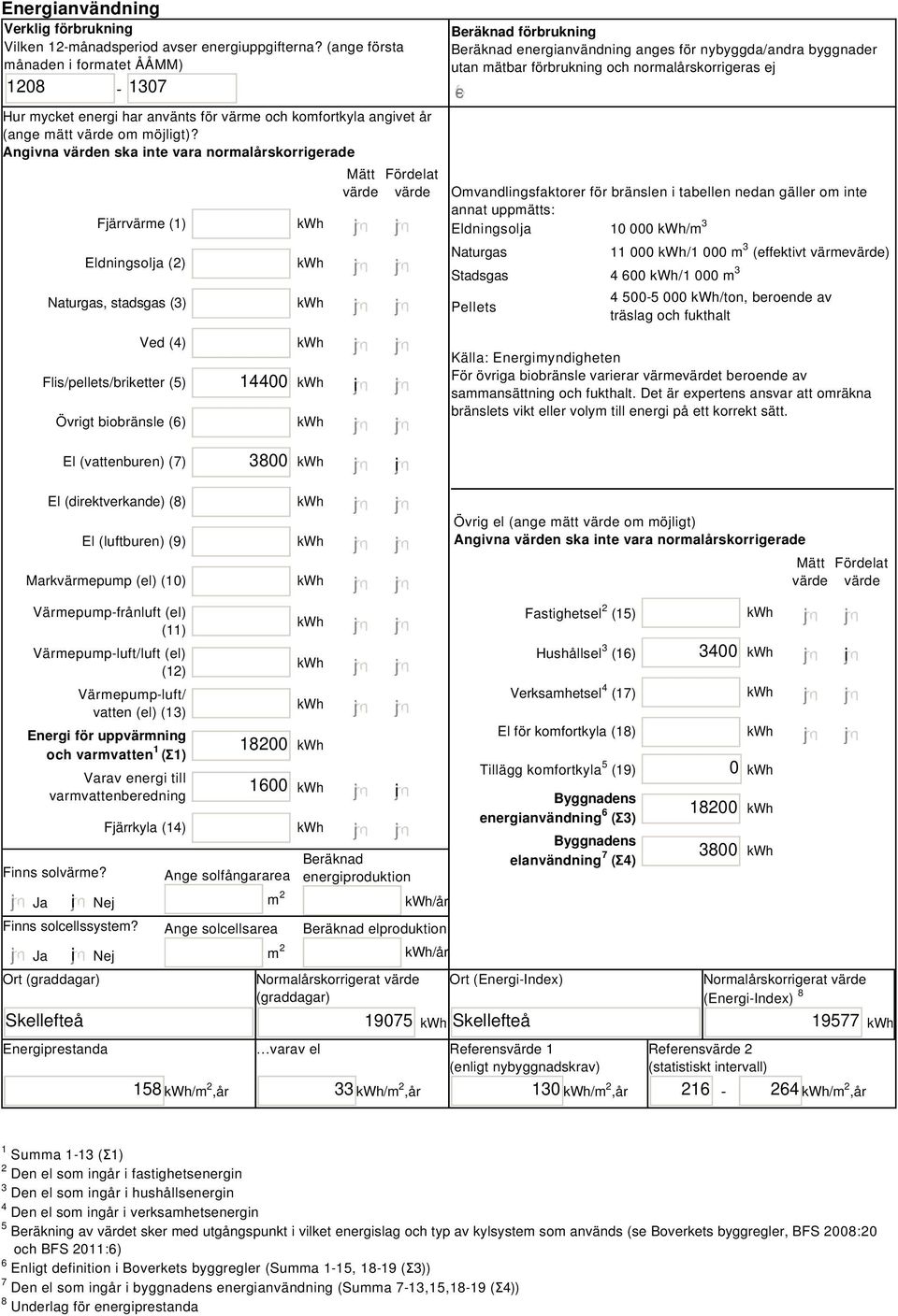 Angivna värden ska inte vara normalårskorrigerade Fjärrvärme (1) Eldningsolja (2) Naturgas, stadsgas (3) Ved (4) Flis/pellets/briketter (5) Övrigt biobränsle (6) 14400 i Mätt Fördelat värde värde